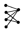 bipartite graph