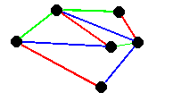edge-colored graph