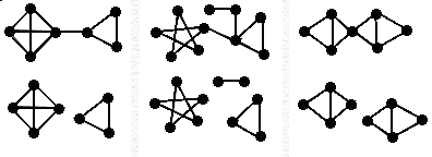 graphs and blocks