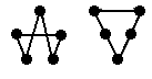 different pictures of a planar graph