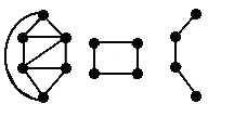 edge-induced subgraphs