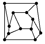 planar graph